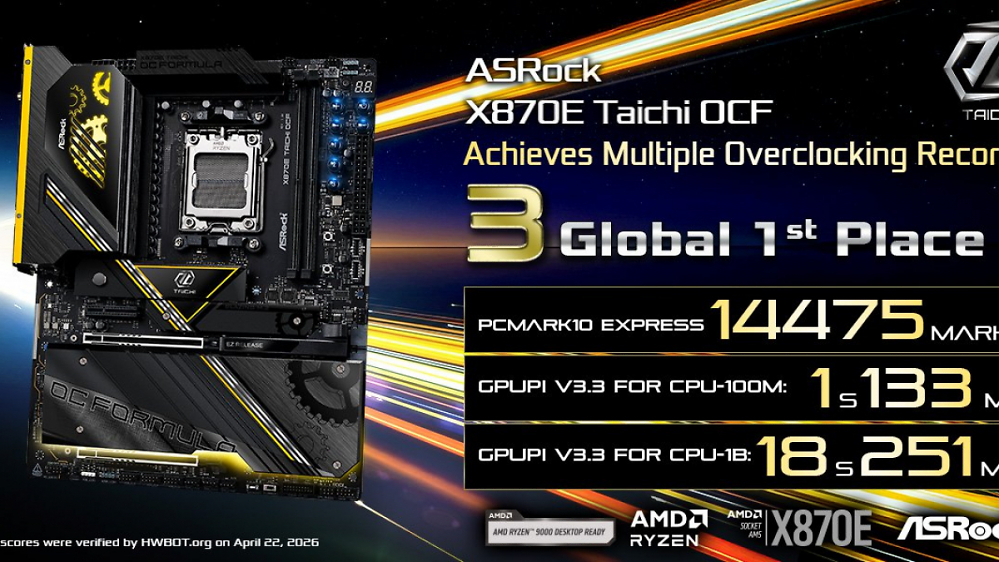 Ryzen 9 9950X3D2: Asrock verkündet drei neue Weltrekorde - mit bis zu 6,7 GHz