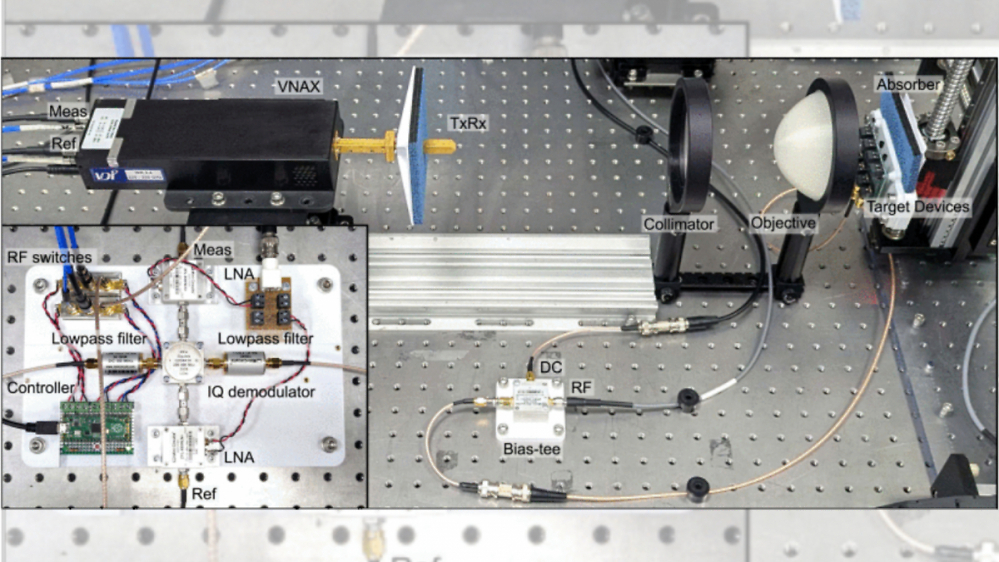 Neue Terahertz-Technik erlaubt Echtzeit-Blick in laufende Prozessoren
