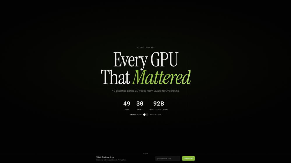 Every GPU That Mattered: Interaktive Zeitreise vergleicht 49 Grafikkarten aus 30 Jahren