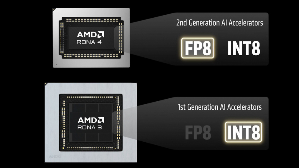 AMD erklärt: Warum FSR 4.1 auf RDNA 3 gleich gut aussieht