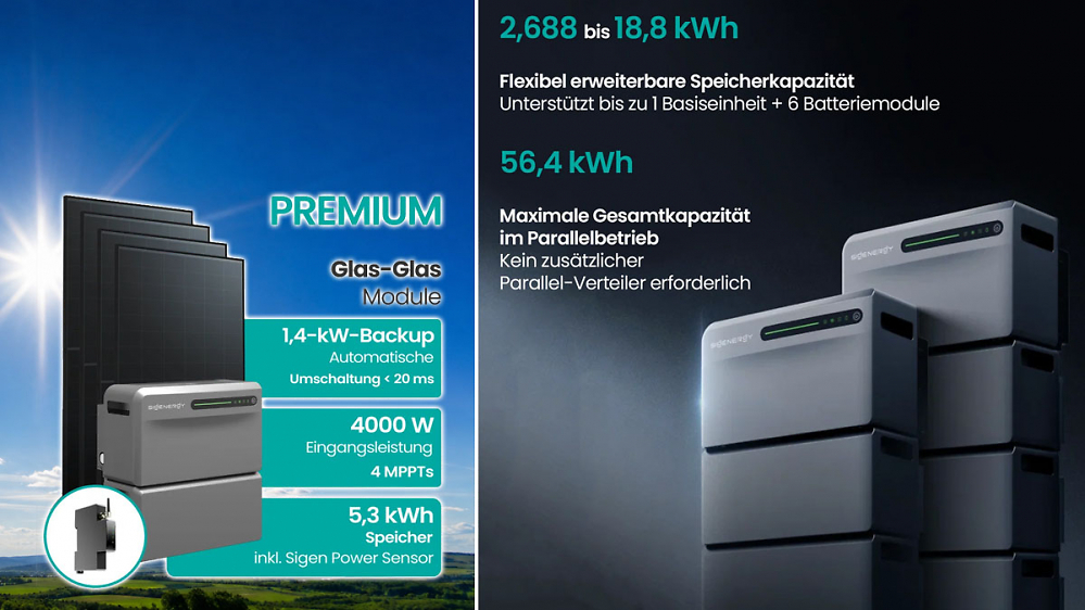 Vier MPPTs und bis zu 56,4 kWh: Neuer Balkonkraftwerkspeicher startet zum guten Preis