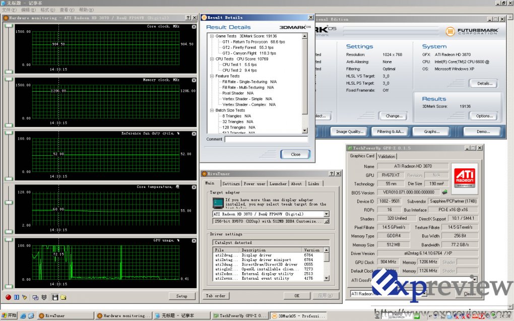 Sapphire HD3870: 3DMark05-Ergebnis plus Temperatur-Log (Bild: Expreview.com)