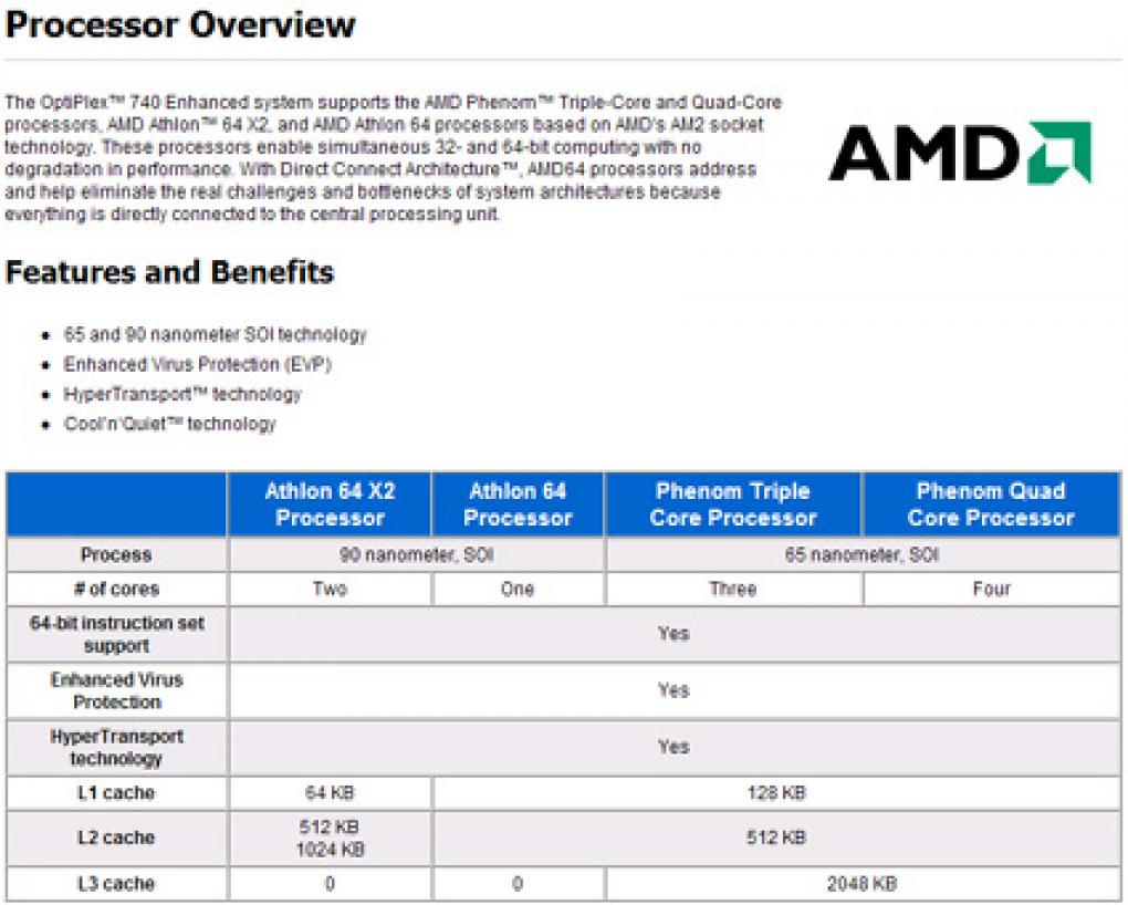 Phenom Triple Core: Erste Rechner bei Dell? (Bild: TGDaily)