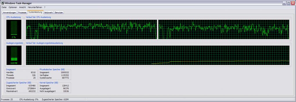 Der Taskmanager: WoW weiß beide Kerne auszulasten. (Bild: PCGH)