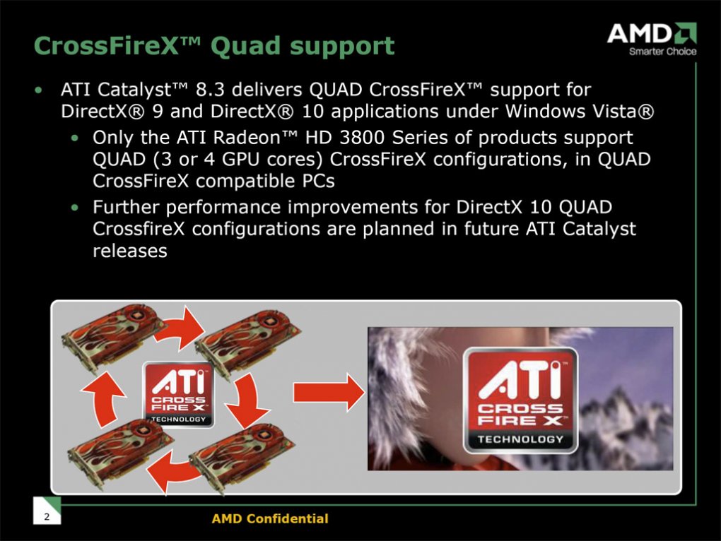 Catalyst 8.3: Neue Funktionen bietet die kommende Version (Bild: hothardware.com)