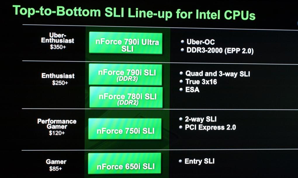 Nforce 790i Ultra SLI für den 'Uber Enthusiast' (Bild: Nvidia)
