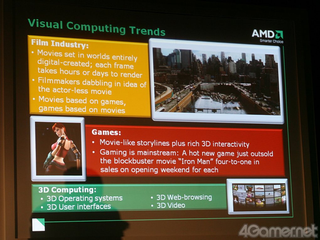 Radeon HD 4850: Laut AMD soll die Rechenkraft der RV770-GPU die HD-4850/4870-Grafikkarten ins Zeitalter des 'Cinema 2.0' befördern. (Bild: 4gamer.net)