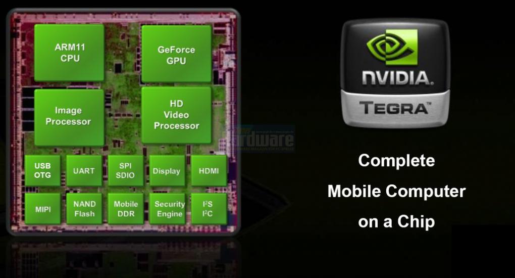 Nvidia Tegra 600: Laut Hersteller mit 144mm² der kleinste Computer-on-a-Chip (Bild: Nvidia)