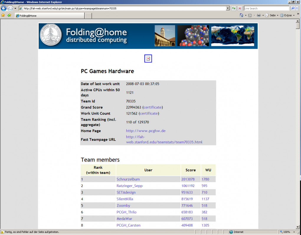 PCGH Folding@Home: Das PCGH-Team 70335 liegt mittlerweile auf Platz 110.