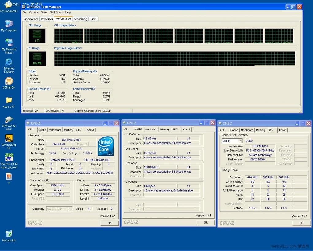 Core i7 940: vier Kerne, acht MiByte L3-Cache aber nur 2,93 GHz (Bild: Hardspell.com)
