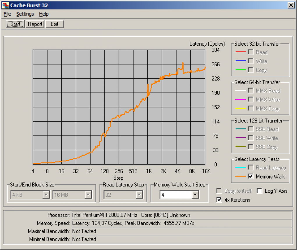CacheBurst32 Memory Walk - E2180@10x200MHz