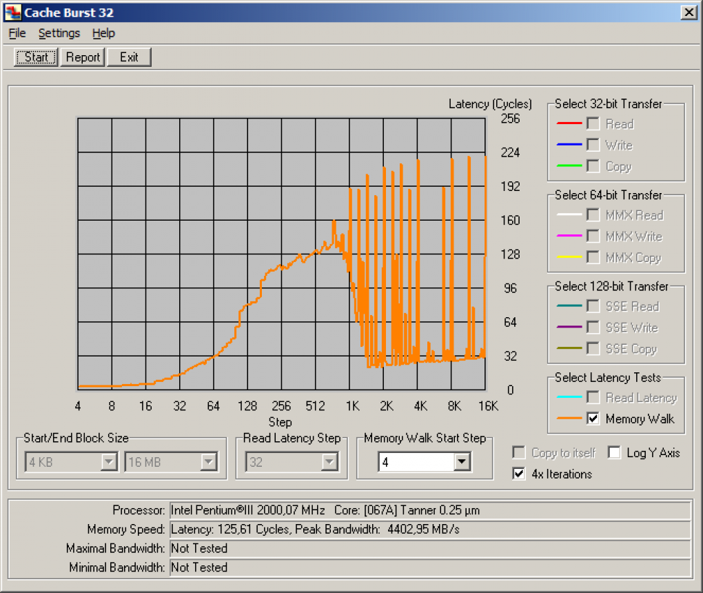 CacheBurst32 Memory Walk - E8600@10x200MHz