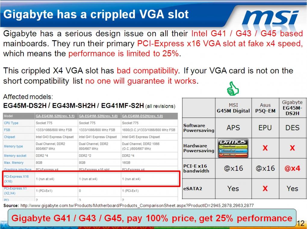 Die aufgetauchte Folie listet die Nachteile der Gigabyte-Mainboards EG45M-DS2G, EG43M-SH2H und EG41MF-S2H auf.