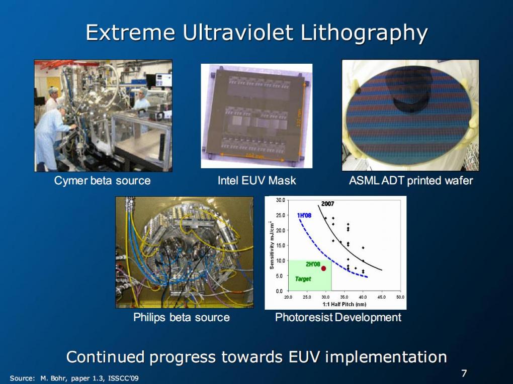 Die für die 16-Nanometer-Serienproduktion geplanten 13,5 Nanometer EUV-Belichtungsverfahren erfordern in allen Bereichen der Chipfertigung neue Techniken - angefangen bei der Strahlungsquelle über Belichtungsmasken, bis hin zur Entwicklung eines Photolackes mit den gewünschten Eigenschaften.