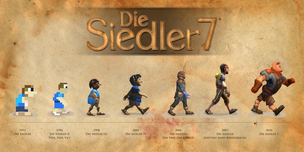 Siedler-Evolution
