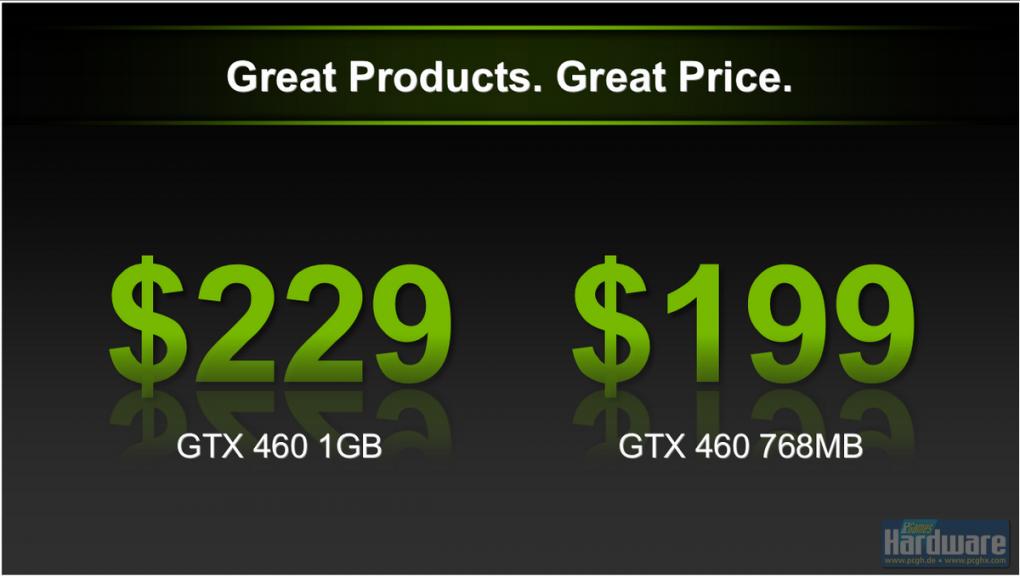 Geforce GXT 460 Slide (2)