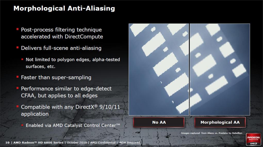 MLAA ist ein Vollbild-Blur-Filter via Post-Processing in allen APIs, der jedoch Bildinformationen zerstört und daher nicht mit SSAA verglichen werden kann!