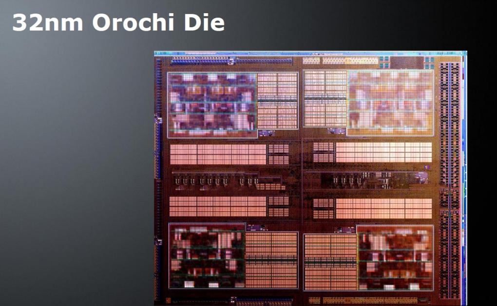Die des Orochi