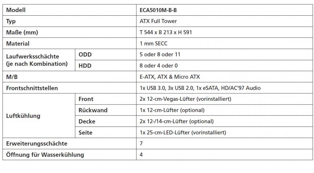 Enermax stellt neuen Full-Tower Spinerex vor (5)