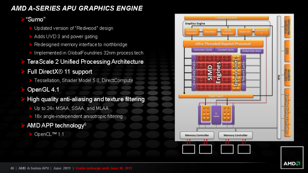 AMD Llano im Test: A8-3850 für die Lynx-Plattform (31)