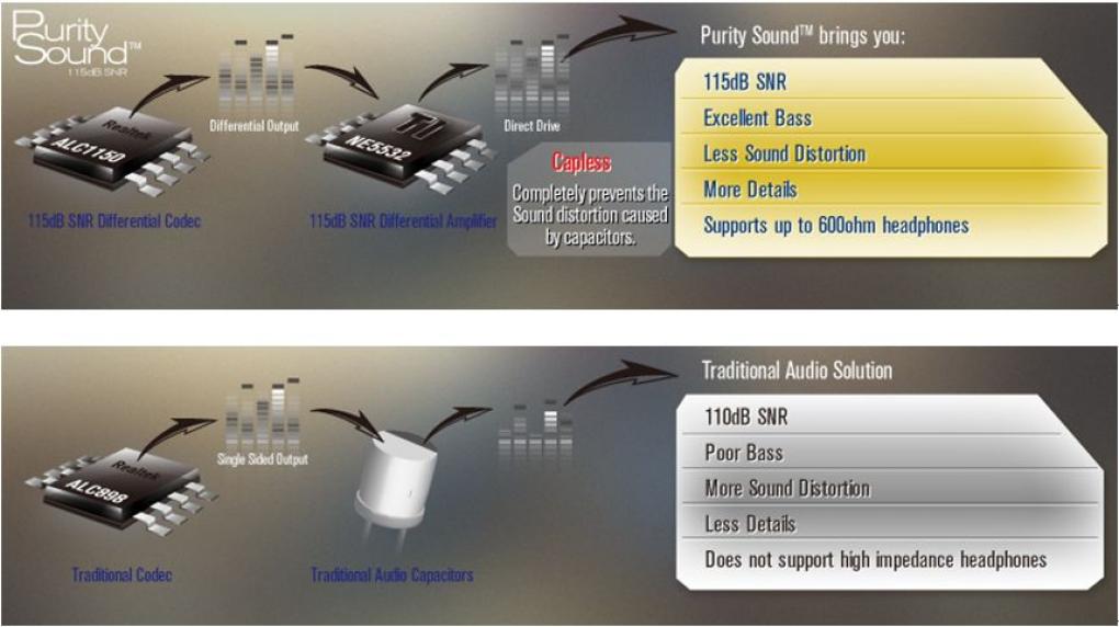 Asrock rückt Soundqualität in den Fokus (17)