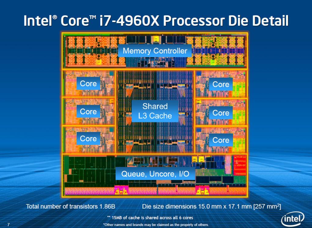 [Update: Intel nennt eigene Zahlen] Intel zeigt Ivy-Bridge-E-Wafer in hoher Auflösung - User-News von Skysnake (1)