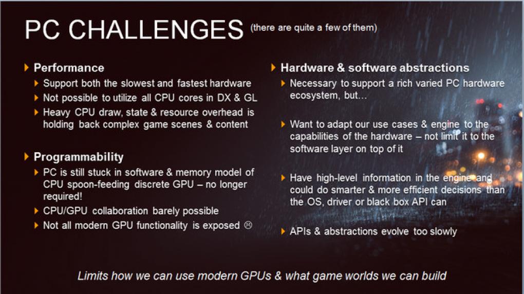 EA/Dice-Präsentation zu BF4 & Mantle auf dem GPU14-Techday. (4)