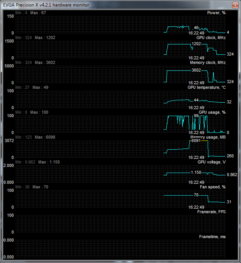 Battlefield 4 in 7.680x4.800: GTX-Titan-Protokoll: 6 GB RAM voll