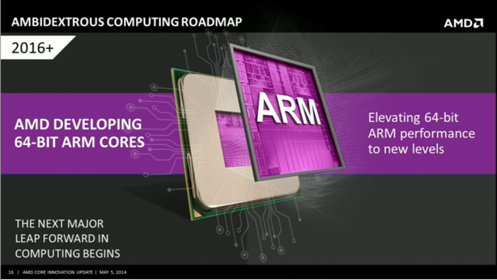 AMD Core Innovation Update Investor Webcast 22