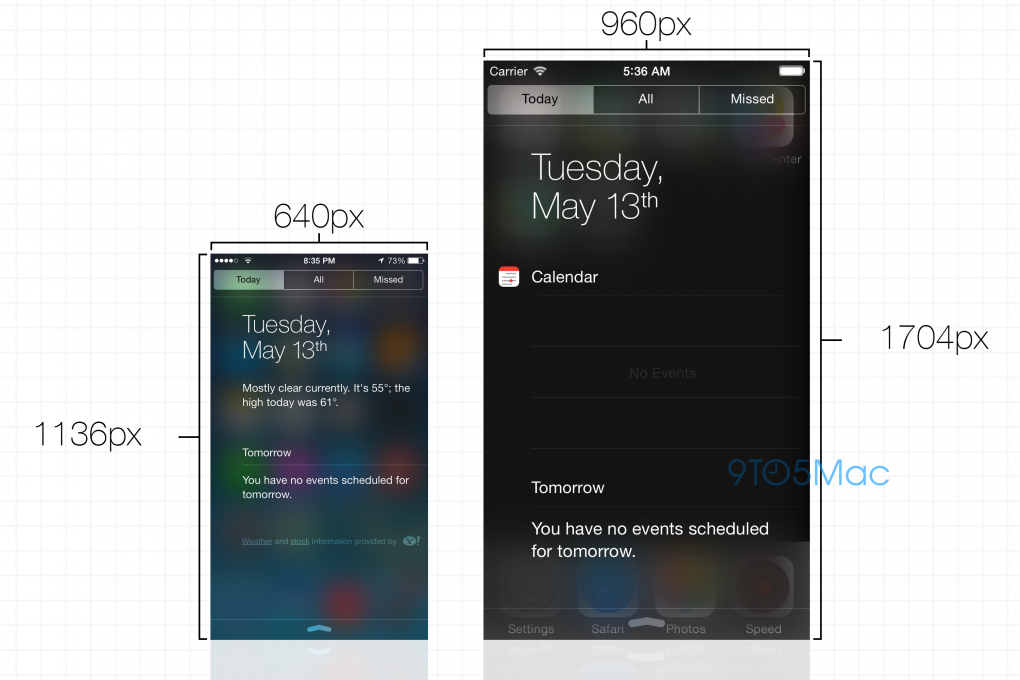 iPhone 6 nach Berichten mit deutlich höherer Bildschirmauflösung und Pixeldichte
