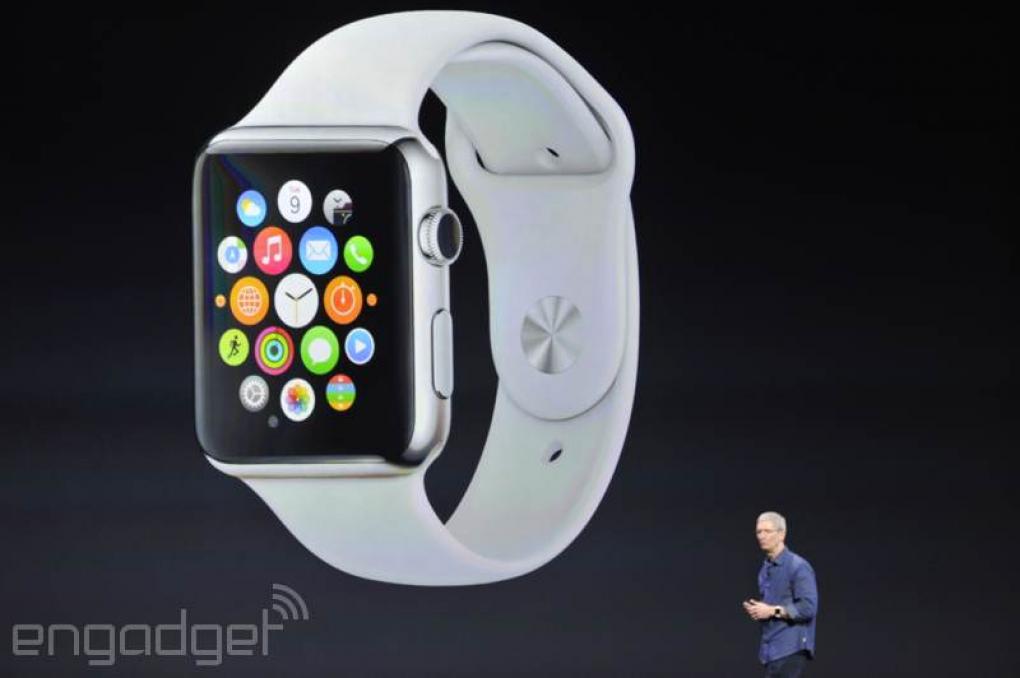 Apple Watch Interface