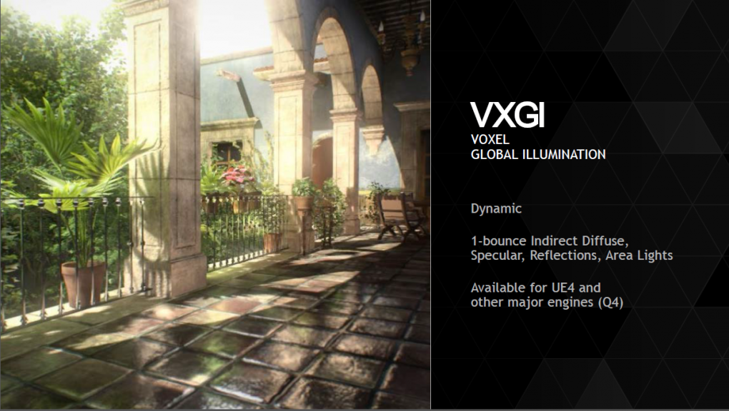 Nvidia Maxwell Mobile - Voxel Global Illumination