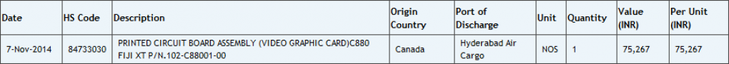 AMD Radeon R9 390X: Fiji XT erstmals in Importlisten aufgetaucht (2)