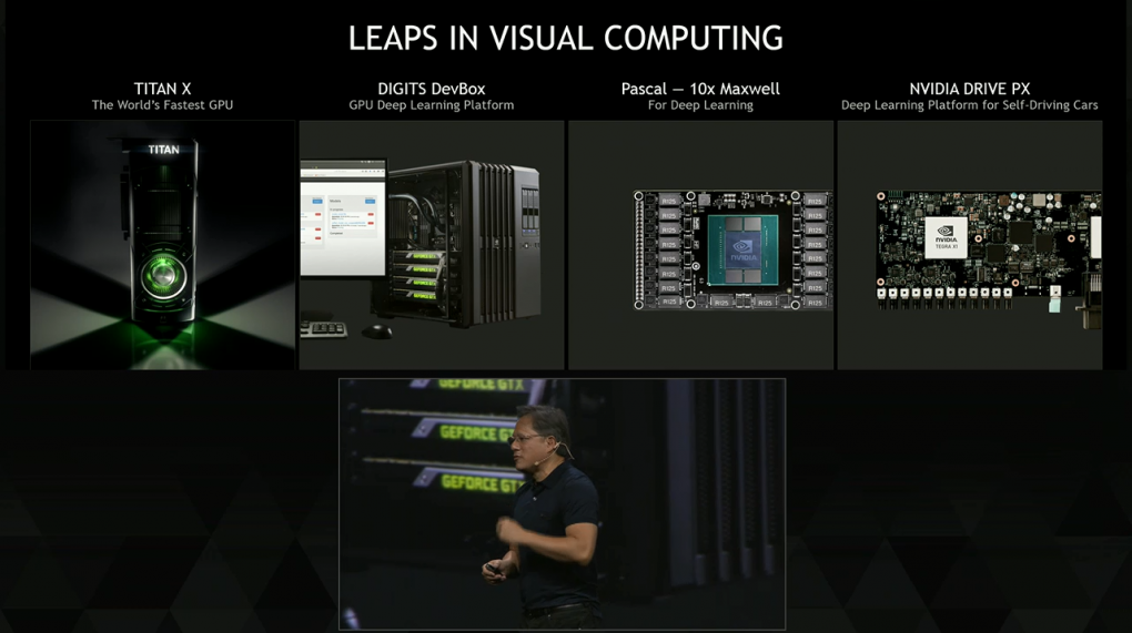 GTC 2015