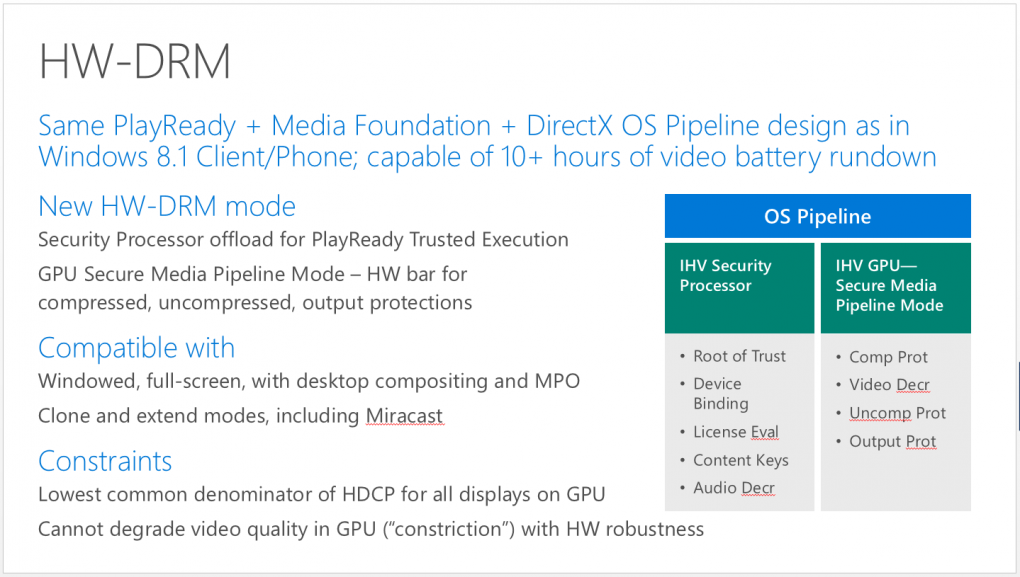 Windows 10: UHD-Filme nur mit Play Ready 2.0 und Trusted Plattforming (1)