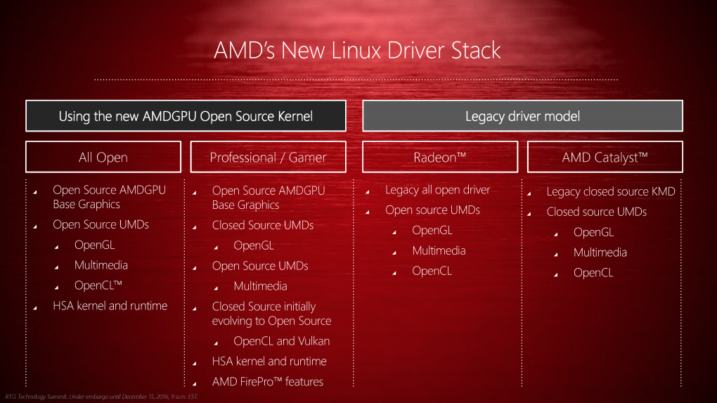 AMD GPUOpen: Radeon-Software wird zu 100 % Open-Source (23)