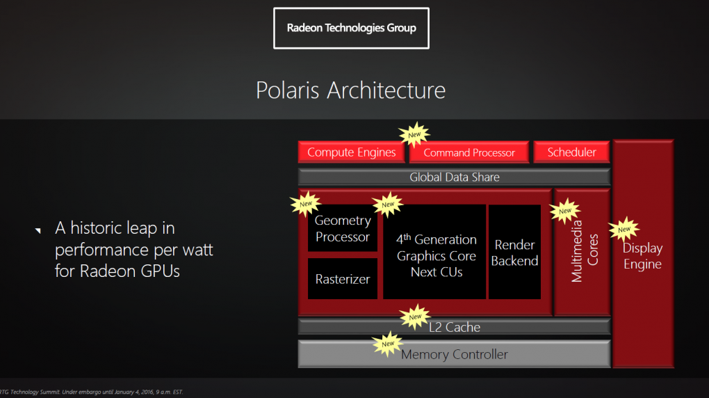 AMD Polaris: Erster exklusiver Blick auf Chip und Architektur (14)