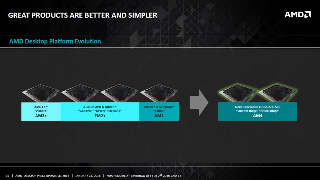 AMD Desktop Press Update Q1 2016 19 