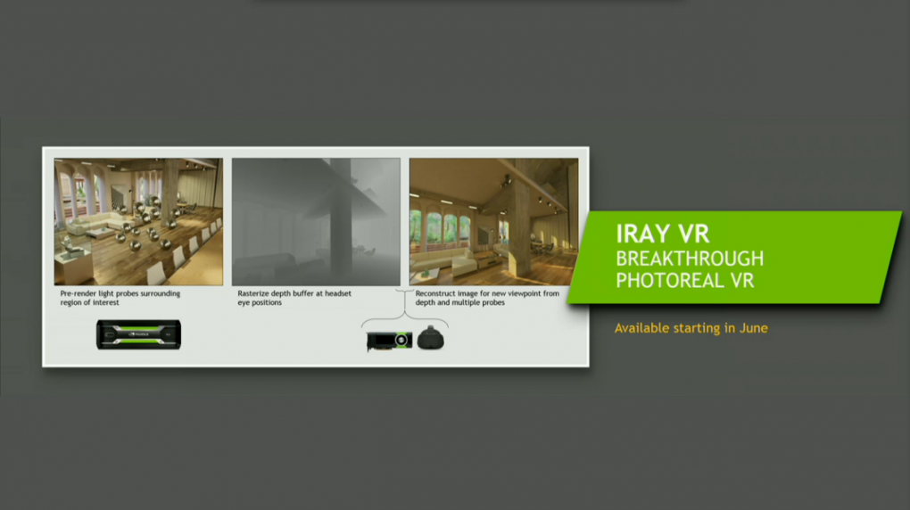 Nvidia Iray VR