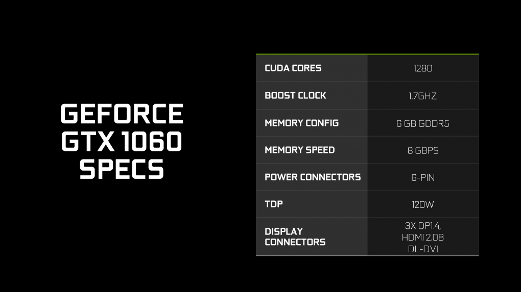 Nvidia-Präsentation zur Geforce GTX 1060 (18)