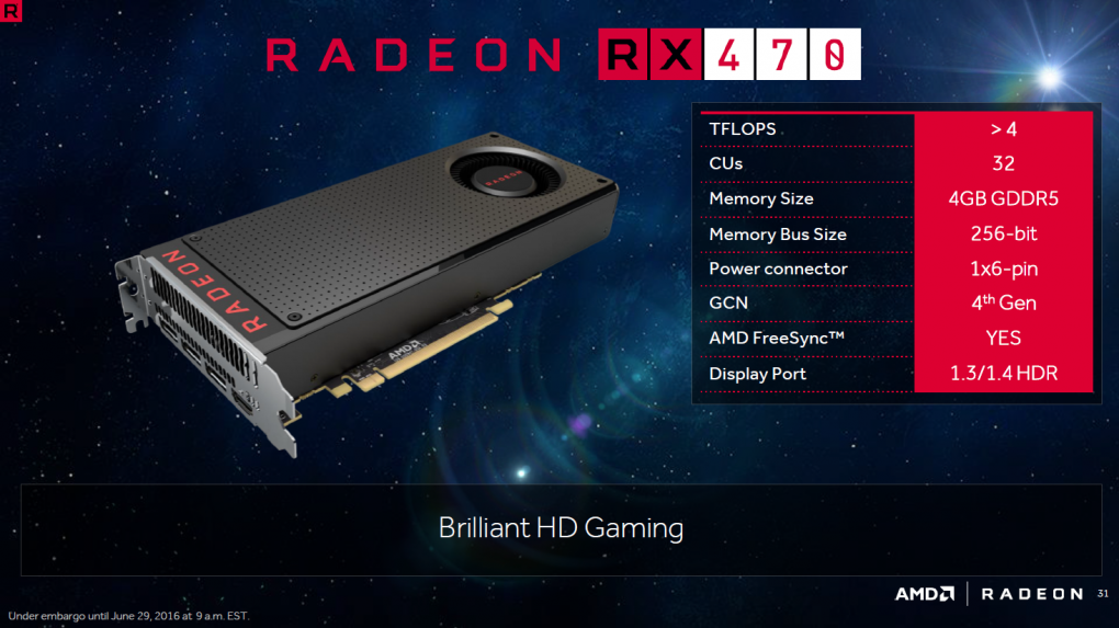 AMD Radeon RX 470 Spezifikationen