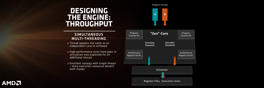 Offizielles zu Zen: Architekturdetails und Benchmark gegen Core i7-6900K (20)