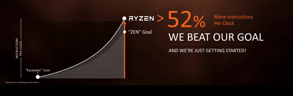 AMD Ryzen: Zen-Kerne sollen pro Takt mindestens 52 Prozent schneller werden als Excavator