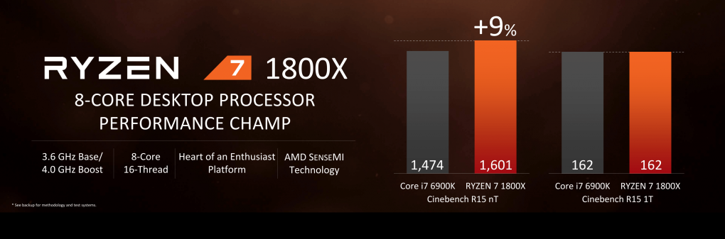 AMD Ryzen: R7 1800X als 'Performance-Champ'
