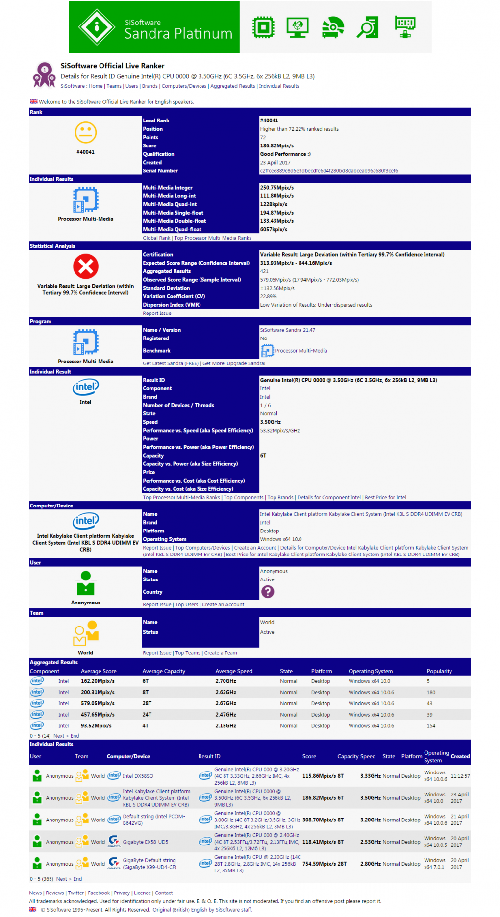 Coffee Lake: Scheinbar erster Mainstream-Sechskerner in Datenbank gelistet (1)