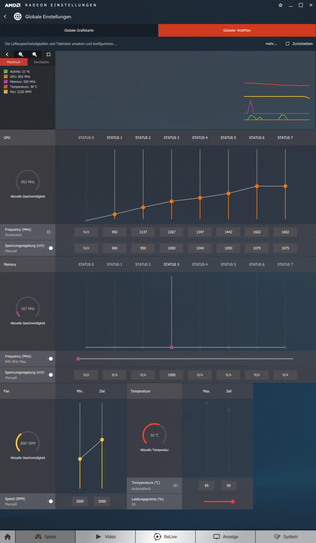 Radeon Vega FE: Optimized Wattman settings for 1,6 GHz