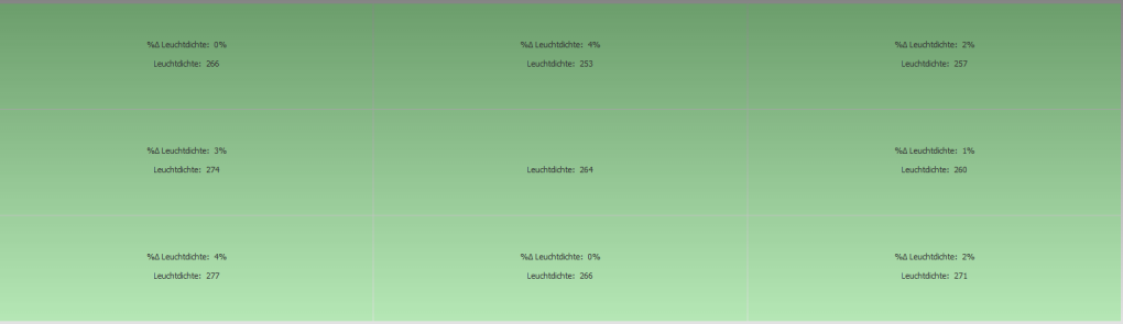 Die Helligkeitsunterschiede sind kaum vorhanden - ein sehr gutes Ergebnis.