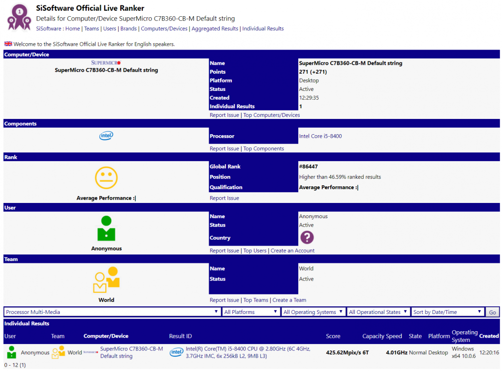 Ein Supermicro-Mainboard mit B360-Chipsatz in der Datenbank von Sisoft Sandra.