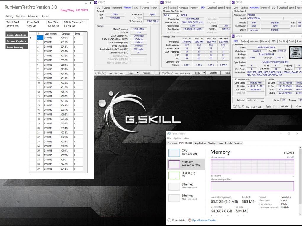 G.Skill: SO-DIMM RAM-Kit mit 64 GiByte und 3.466 MHz für Mini-ITX-PCs angekündigt (1)
