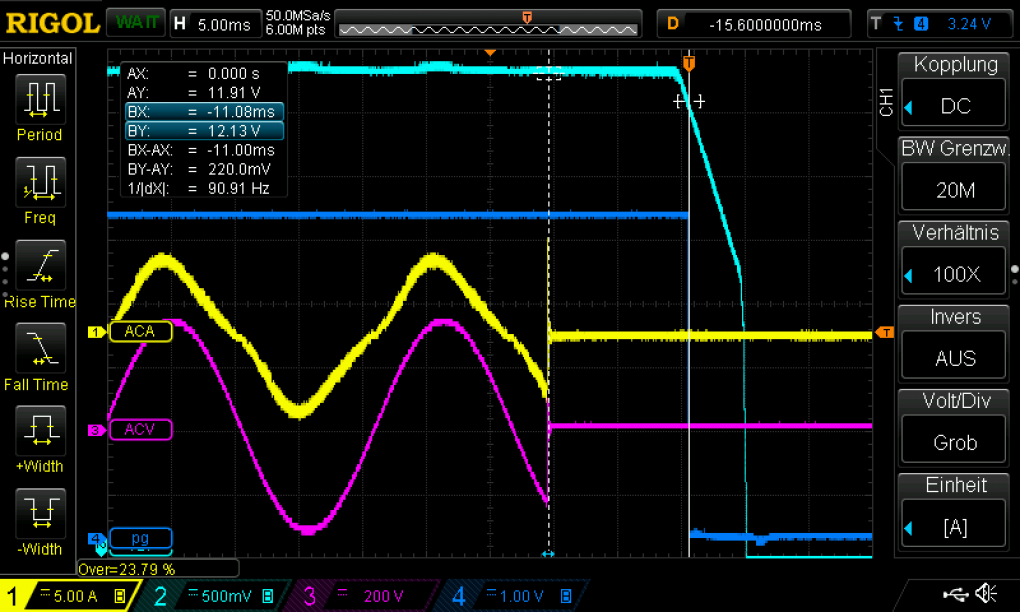 Goldduell: Antec vs Bitfenix in der 750 Watt-Klasse: Hold-Up-Time des Antec Earthwatts